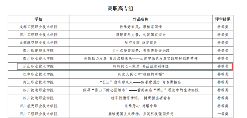 特等奖截图_副本.png
